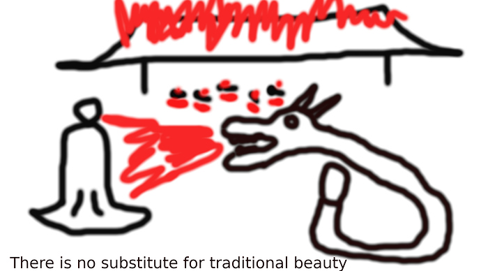 SubstituteBeauty