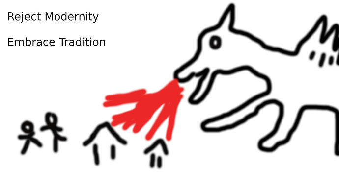 RejectModernity