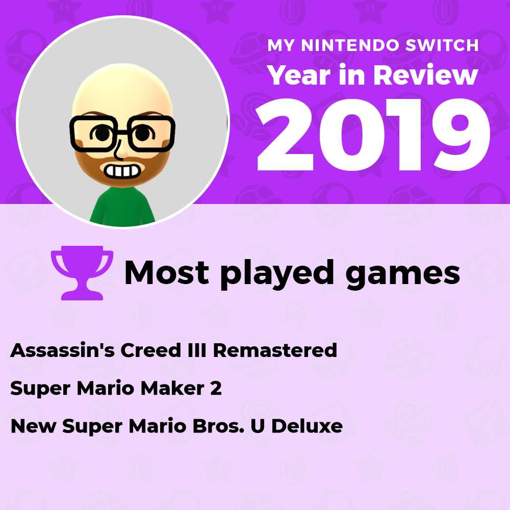 most-played-games