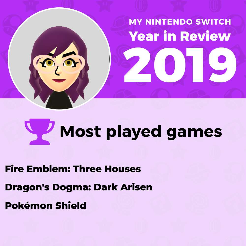 most-played-games(1)