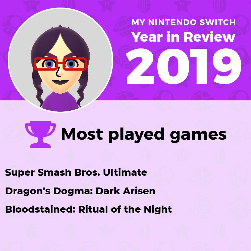 most-played-games