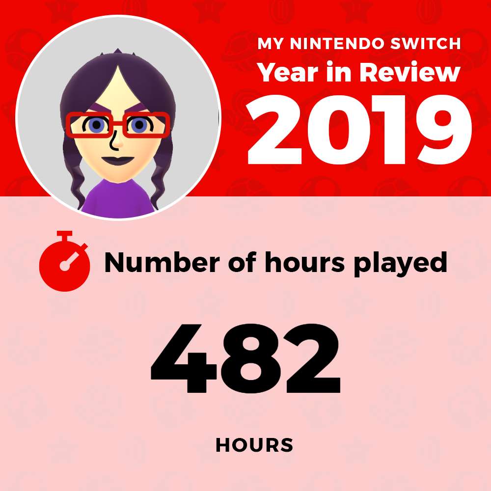 number-of-hours