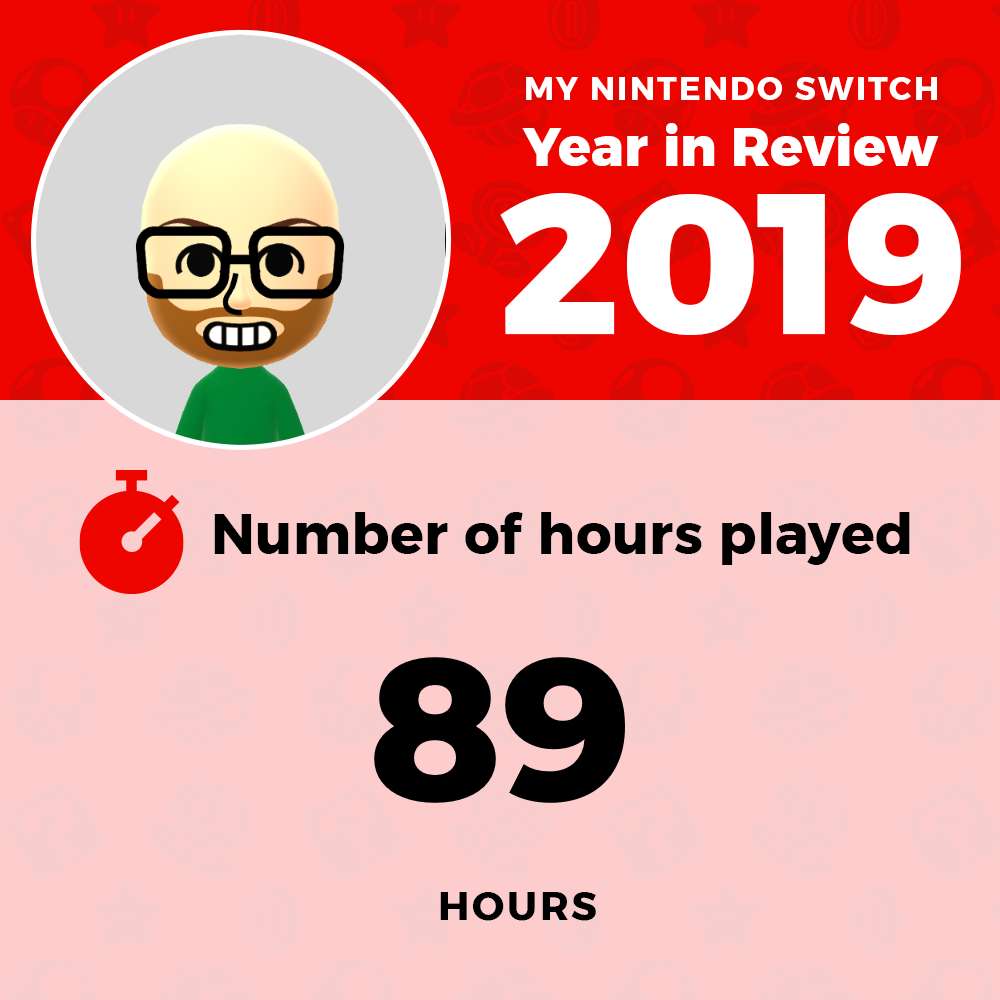 number-of-hours
