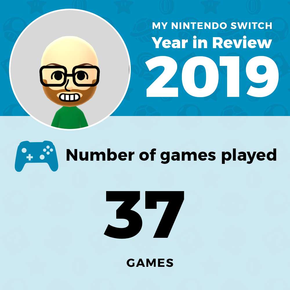 number-of-games