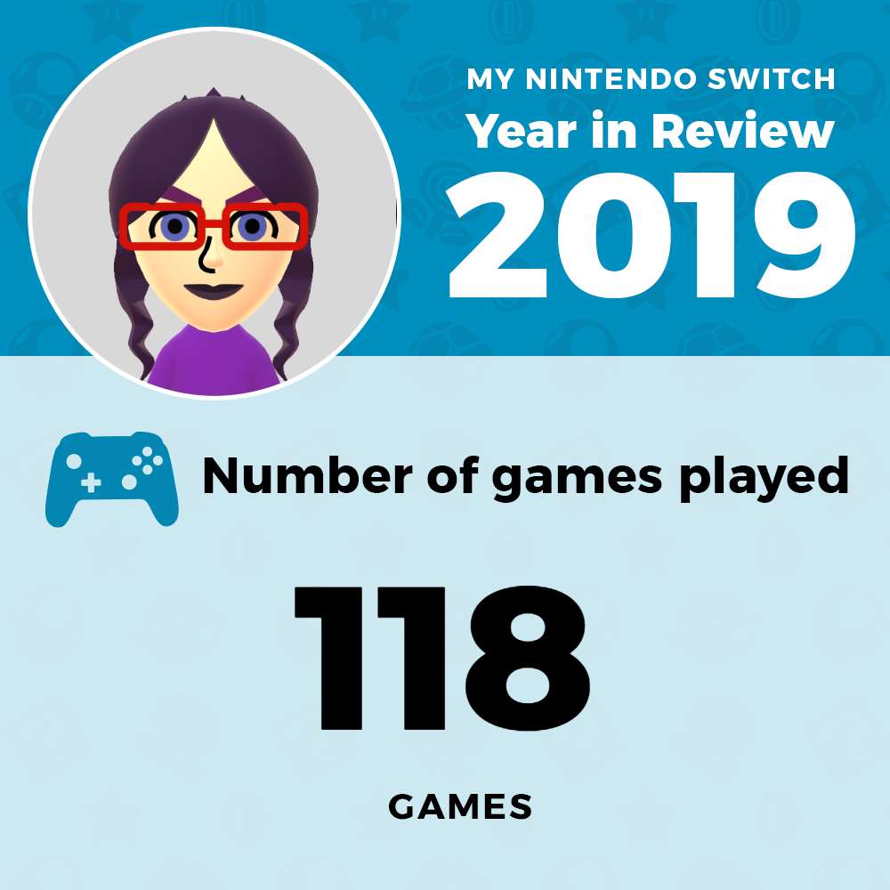 number-of-games