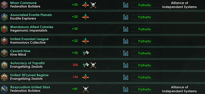 stellaris-pathetic