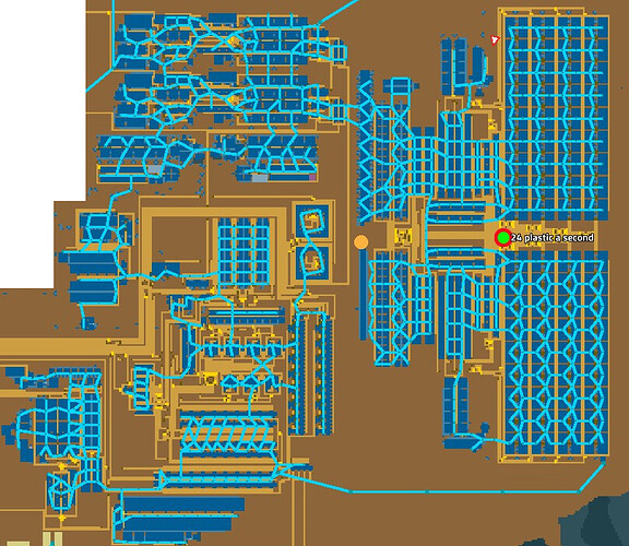 big fucking layout