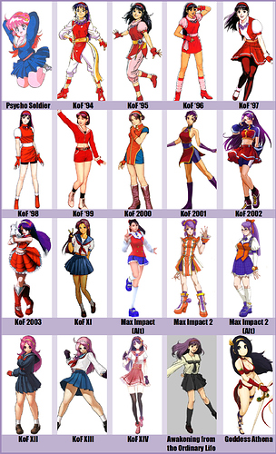 Athena Asamiya