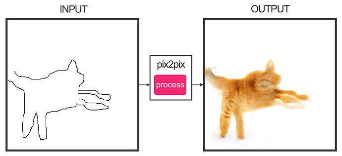 pix2pix-1
